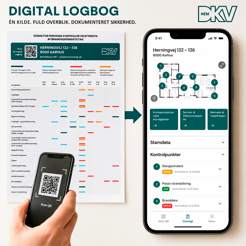 Digital logbog i NemDKV: skema for periodiske kontroller med QR-kode og tilhørende visning på mobil